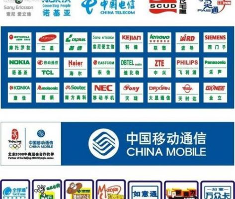 移动通信品牌(移动通信哪家强)-图2 移动通信品牌(移动通信哪家强)-图2