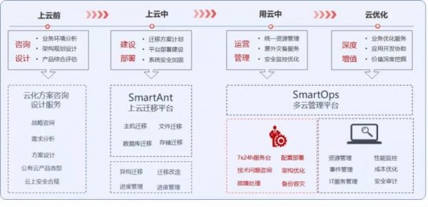 迈步云端（迈步官网）
