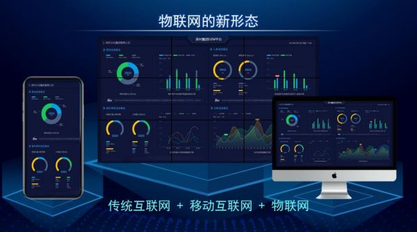 物联网精品网站（物联网精品网站有哪些）