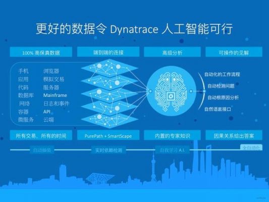 人工智能时代如何测试(人工智能时代如何测试网络安全)-图3 人工智能时代如何测试(人工智能时代如何测试网络安全)-图3