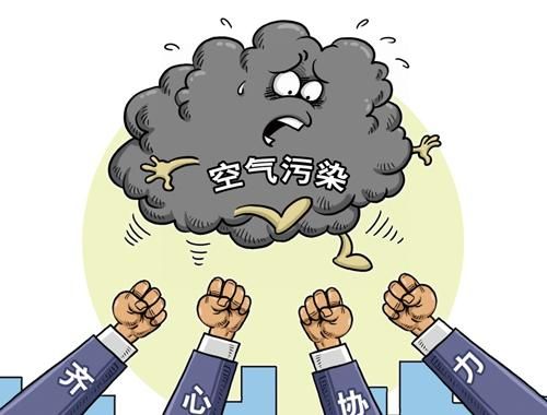 雾霾物联网(雾霾治理的方式)-图3 雾霾物联网(雾霾治理的方式)-图3