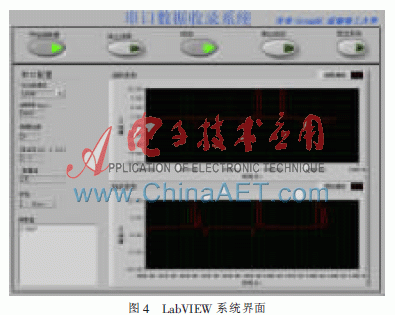 labview蓝牙串口通信（labview蓝牙通信教程）