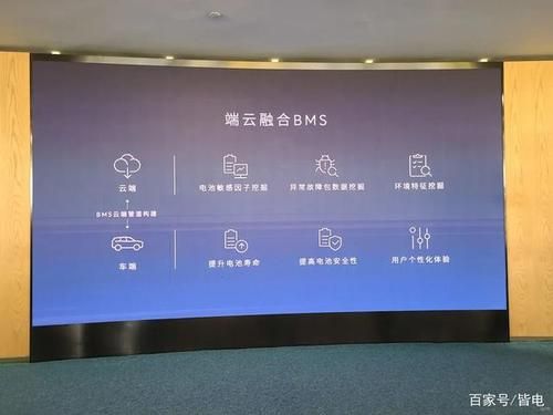 云端bd(云端bms)-图1 云端bd(云端bms)-图1