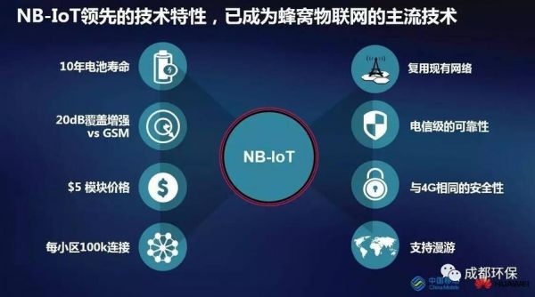 物联网协议之nb-iot技术（物联网nb是什么意思）