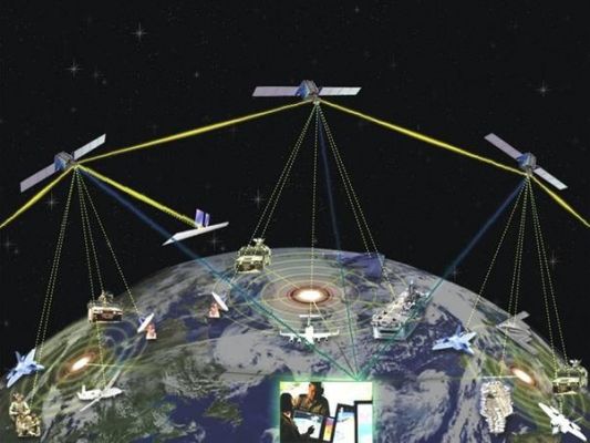 idirect卫星通信系统（卫星通信功能）