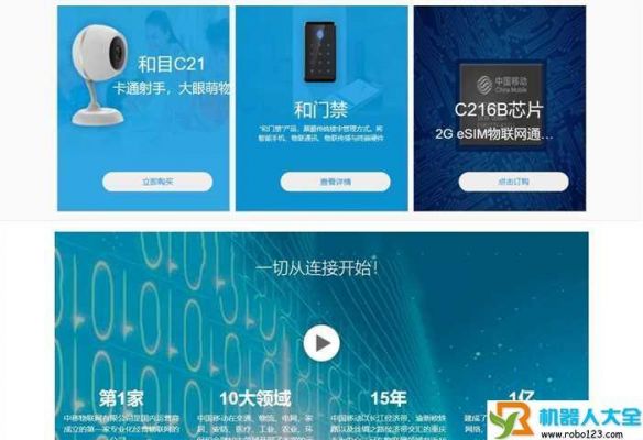 物联网116(物联网11位语音卡能在中国移动apo软件上查询吗)-图2 物联网116(物联网11位语音卡能在中国移动apo软件上查询吗)-图2