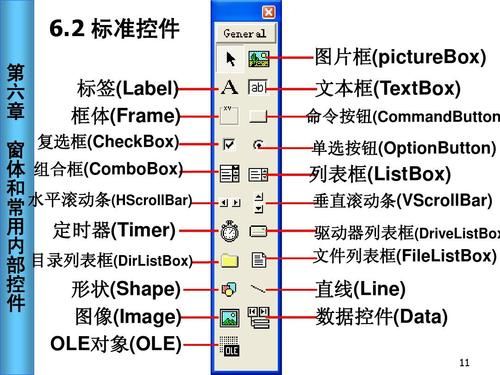 vb通信控件（vb中通用对话框控件）