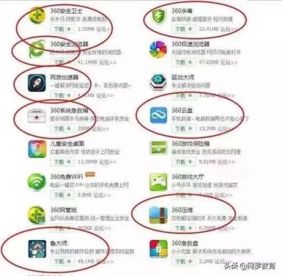 电脑裸奔好还是360好（电脑裸奔好还是360好用）