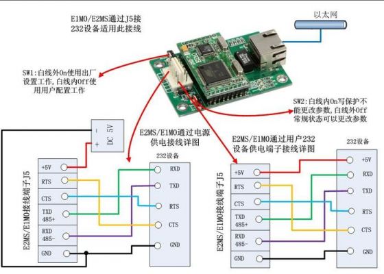 串口通信和socket（串口通信和tcpip的区别）