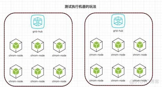 人工智能怎么测试方法(人工智能怎么测试方法视频)-图2 人工智能怎么测试方法(人工智能怎么测试方法视频)-图2