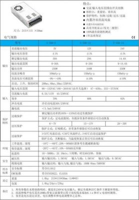 物联网电器规格书（物联网l1）