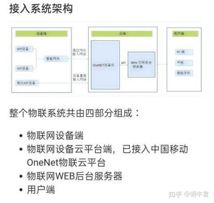 物联网平台源码（物联网平台源码有哪些）