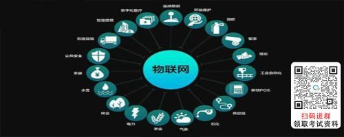 物联网和维护传统行业结合（物联网从哪些方面对传统产业进行改造升级）