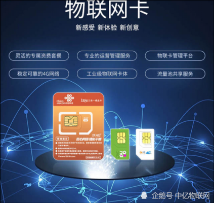 物联网卡的地址和ip(物联卡的ip是哪里来的)-图3 物联网卡的地址和ip(物联卡的ip是哪里来的)-图3