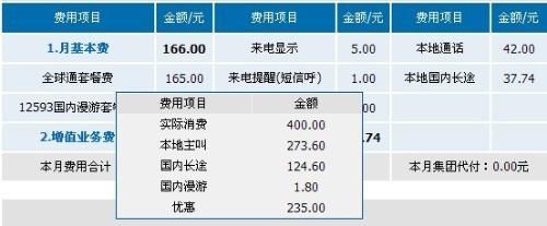 月承诺通信费（月承诺通信费50元）