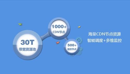 云端智度科技有限公司(云端智度发展怎么样)-图3 云端智度科技有限公司(云端智度发展怎么样)-图3