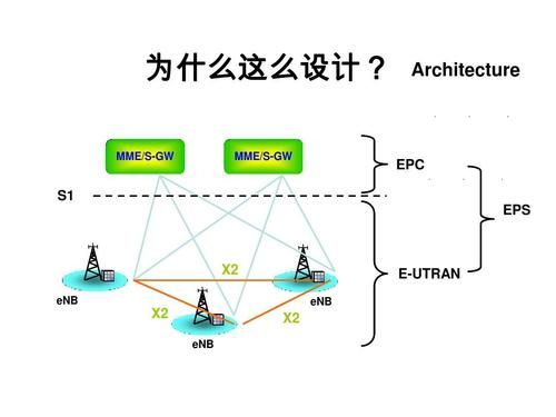 mme通信(mme通信百科)-图1 mme通信(mme通信百科)-图1
