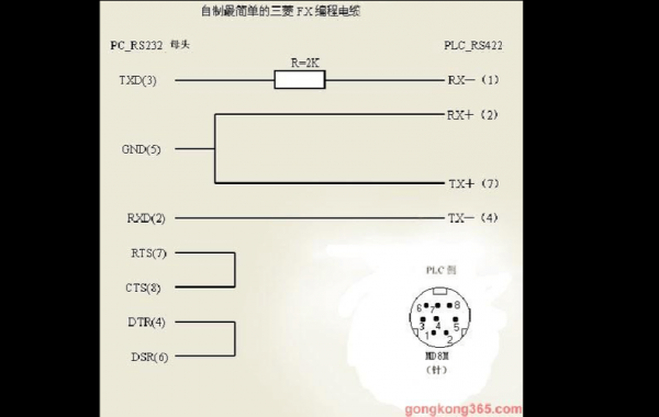 三菱plc之间的通信（三菱plc数据通信）-图3