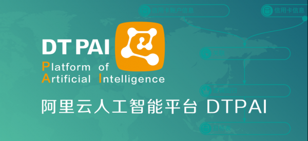 o2o人工智能平台(人工智能行业网站)-图2 o2o人工智能平台(人工智能行业网站)-图2