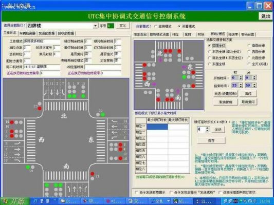 交通信号控制系统软件(交通信号控制设备有哪些)-图3 交通信号控制系统软件(交通信号控制设备有哪些)-图3