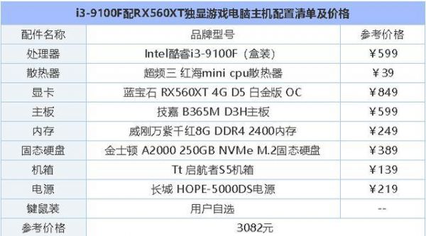 3000左右能买啥电脑（3000元能买什么电脑配置）-图3