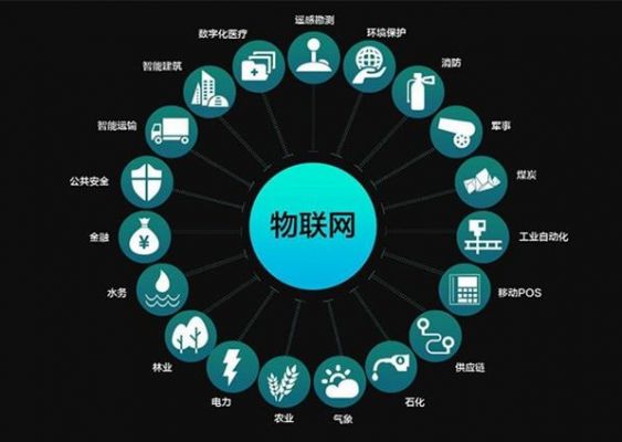 物联网比互联网好吗（物联网和互联网最大的区别）