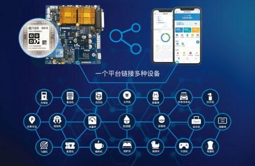 黑马android物联网视频教程(物联网app源码)-图2 黑马android物联网视频教程(物联网app源码)-图2