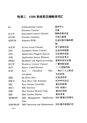 话音通信英文（语音通信的英语）