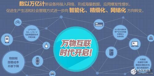 万物联网之后的弊端（万物联网时代）
