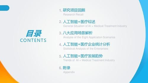 人工智能医疗演讲（有关人工智能医疗ppt）