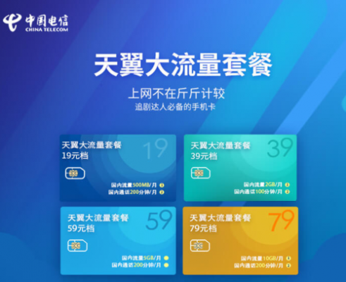 天翼物联网流量套餐卡（天翼物联网流量套餐卡怎么样）