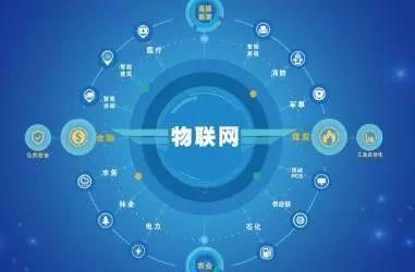 中国的jasper物联网（物联网 中国）