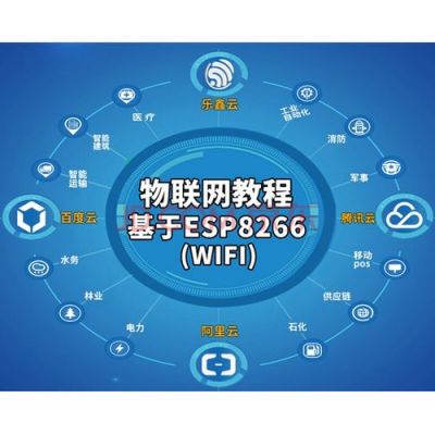 物联网教程-esp8266（物联网教程下载）