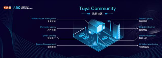 tuya消费物联网（消费级物联）