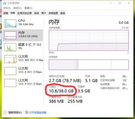 电脑内存8gb（电脑内存8gb够不够用）