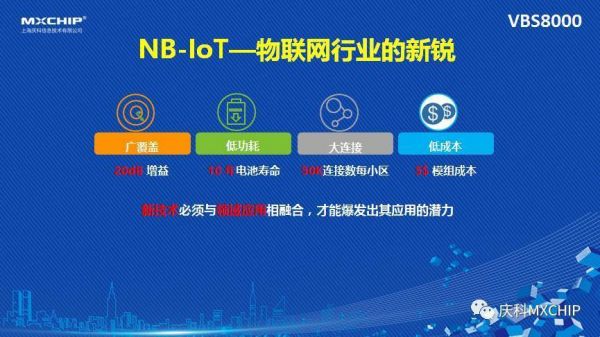 电信nb窄带物联网(nbiot窄带物联网)-图3 电信nb窄带物联网(nbiot窄带物联网)-图3