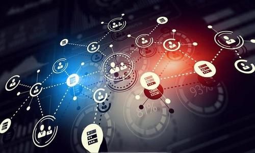 IBM云端金融(2021年云端金融现在最新消息)-图2 IBM云端金融(2021年云端金融现在最新消息)-图2
