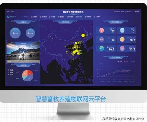 物联网猪舍监控装置(猪场物联网)-图2 物联网猪舍监控装置(猪场物联网)-图2