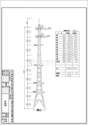 通信塔设计(通信塔设计规范)-图1 通信塔设计(通信塔设计规范)-图1
