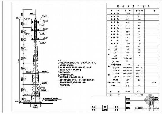 通信塔设计(通信塔设计规范)-图3 通信塔设计(通信塔设计规范)-图3
