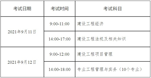 一建通信广电考试时间(一建通信广电通过率)-图2 一建通信广电考试时间(一建通信广电通过率)-图2