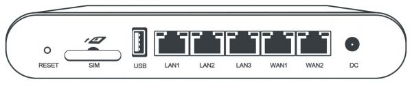 通信lai（通信LAN）