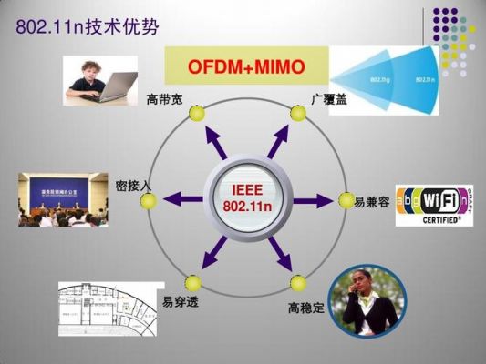 同步通信优势的简单介绍-图3 同步通信优势的简单介绍-图3