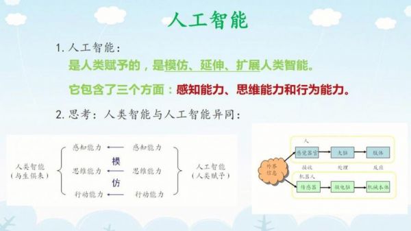 人工智能ppt第一(人工智能ppt图片大全)-图3 人工智能ppt第一(人工智能ppt图片大全)-图3