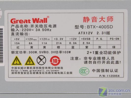 组装电脑电源功率计算（装机电源功率计算）-图2