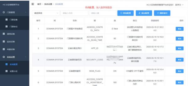 物联网内排注册结束（物联网平台注册）