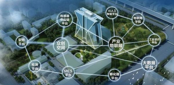 成都市物联网工业圆（成都物联网公司招聘）