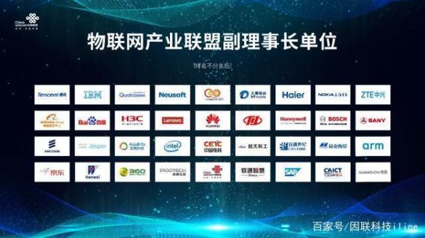 国内大的物联网平台（国内物联网公司）