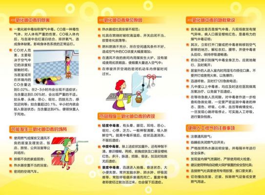 co中毒防护物联网技术(co中毒的救护措施有哪些)-图2 co中毒防护物联网技术(co中毒的救护措施有哪些)-图2