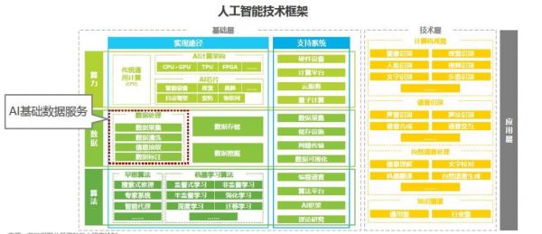 人工智能优先级矩阵(人工智能优化算法有哪些)-图1 人工智能优先级矩阵(人工智能优化算法有哪些)-图1